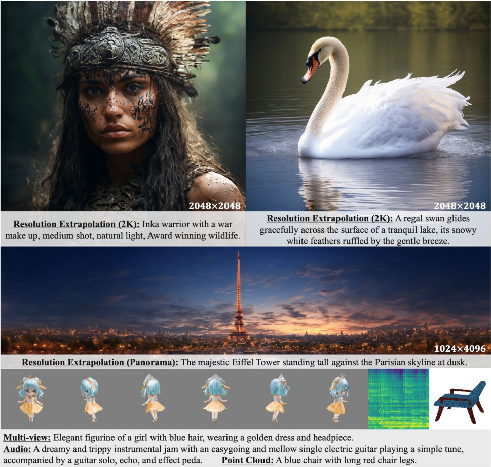 Lumina-next: Making lumina-t2x stronger and faster with next-dit